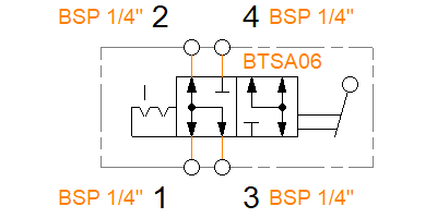 BTSA0608PF